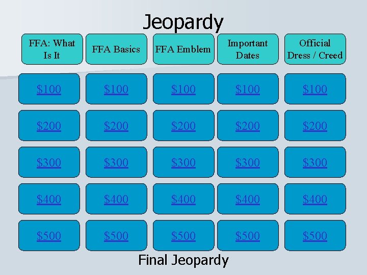 Jeopardy FFA: What Is It FFA Basics FFA Emblem Important Dates Official Dress /