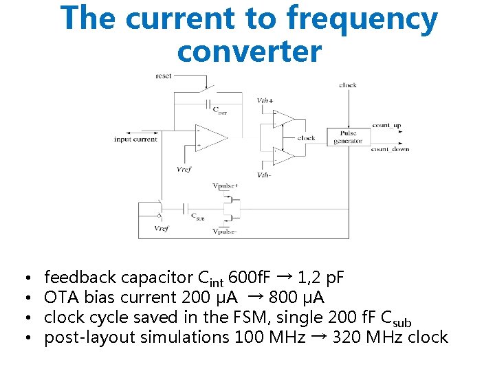 The current to frequency converter • • feedback capacitor Cint 600 f. F →
