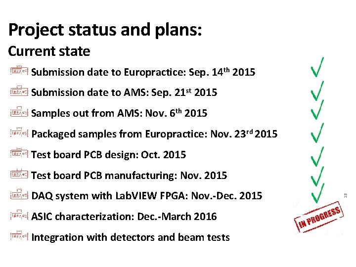 Project status and plans: Current state Submission date to Europractice: Sep. 14 th 2015
