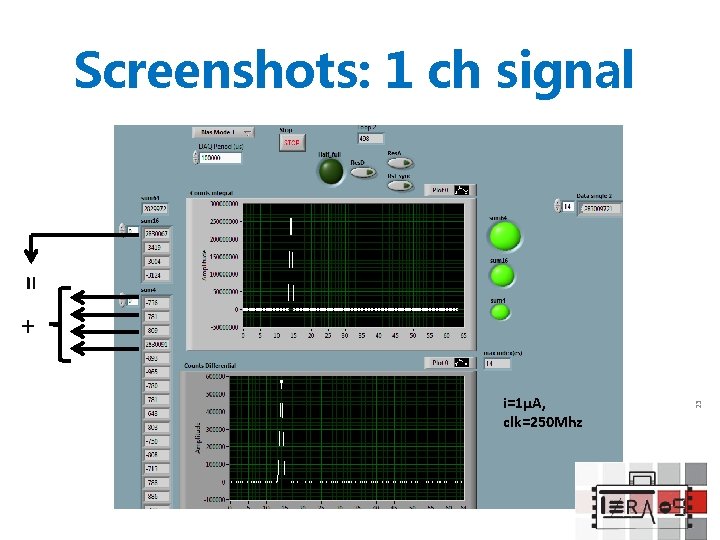 = Screenshots: 1 ch signal i=1μA, clk=250 Mhz 23 + 