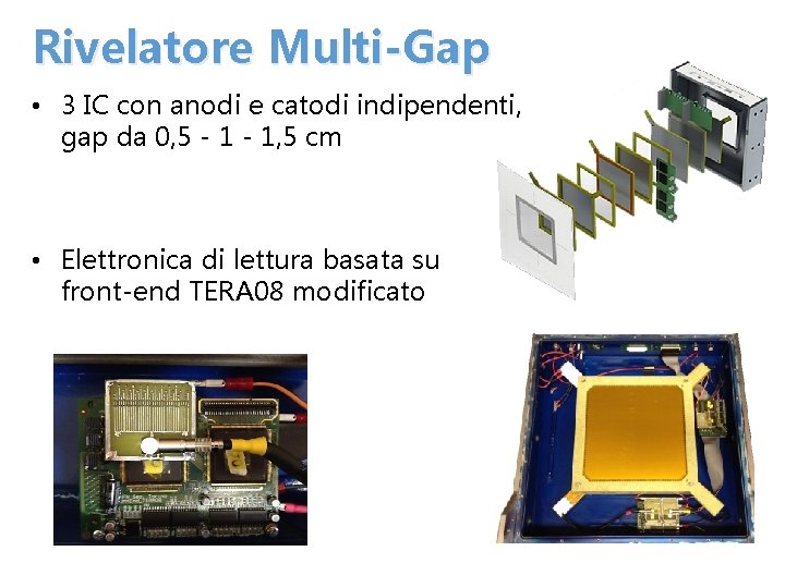 Rivelatore Multi-Gap • 3 IC con anodi e catodi indipendenti, gap da 0, 5