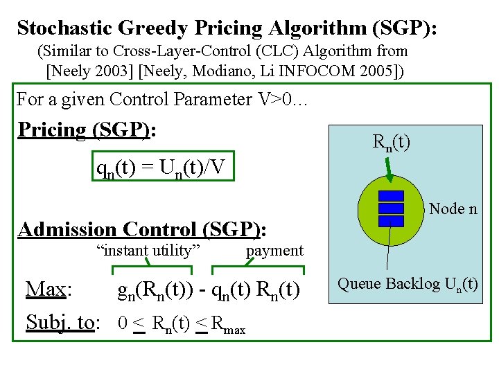 Stochastic Greedy Pricing Algorithm (SGP): (Similar to Cross-Layer-Control (CLC) Algorithm from [Neely 2003] [Neely,