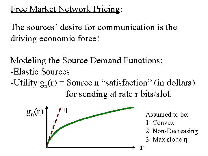 Free Market Network Pricing: The sources’ desire for communication is the driving economic force!