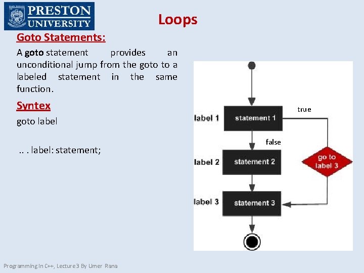 Loops Goto Statements: A goto statement provides an unconditional jump from the goto to