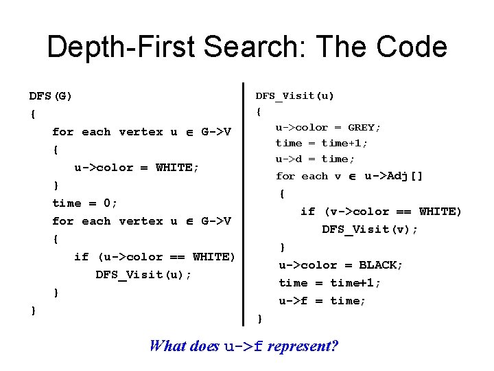 Depth-First Search: The Code DFS(G) { for each vertex u G->V { u->color =