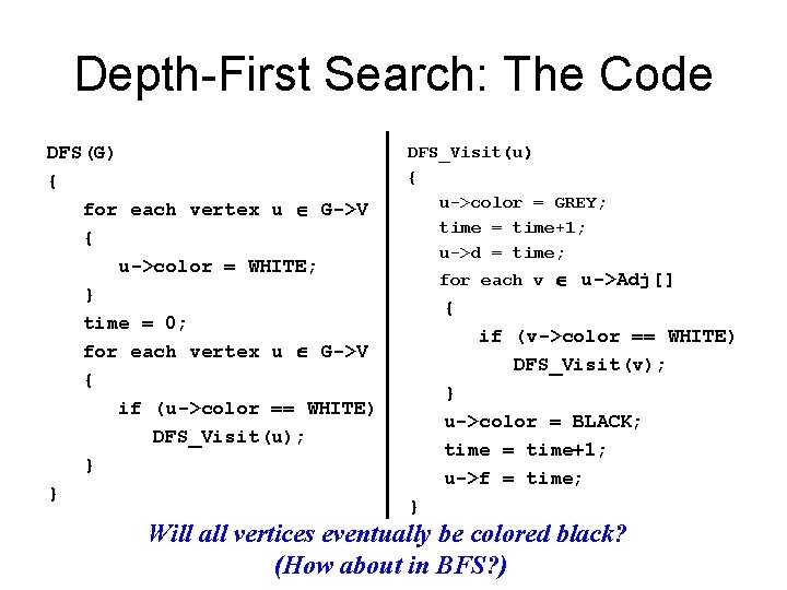 Depth-First Search: The Code DFS(G) { for each vertex u G->V { u->color =