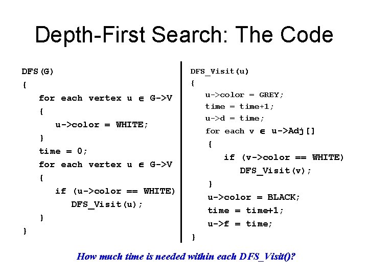 Depth-First Search: The Code DFS(G) { for each vertex u G->V { u->color =