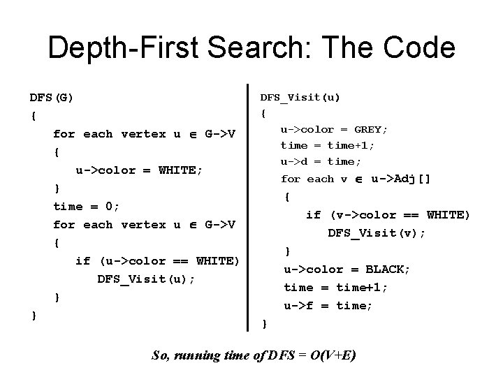 Depth-First Search: The Code DFS(G) { for each vertex u G->V { u->color =