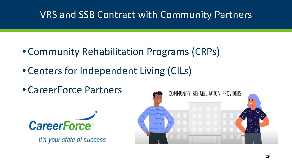 VRS and SSB Contract with Community Partners • Community Rehabilitation Programs (CRPs) • Centers