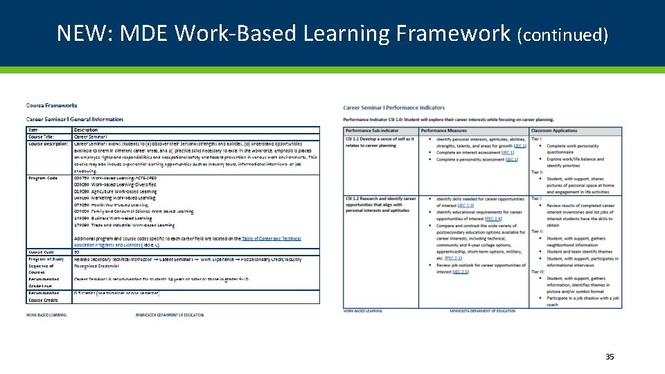 NEW: MDE Work-Based Learning Framework (continued) 35 