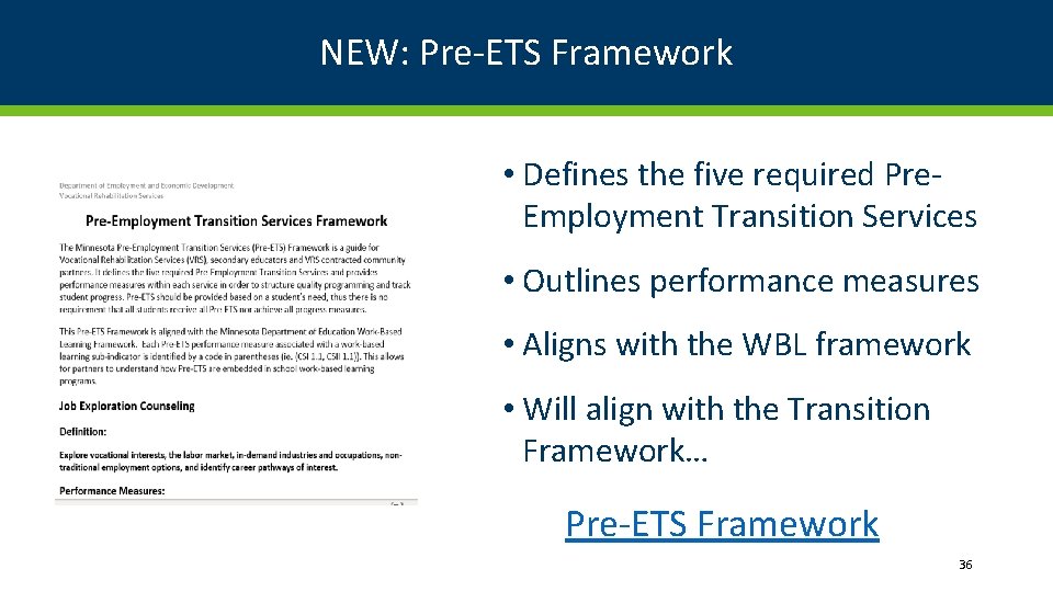 NEW: Pre-ETS Framework • Defines the five required Pre. Employment Transition Services • Outlines