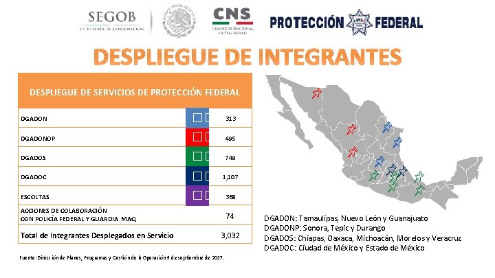 DESPLIEGUE DE INTEGRANTES DESPLIEGUE DE SERVICIOS DE PROTECCIÓN FEDERAL DGADON �� 313 DGADONOP ��