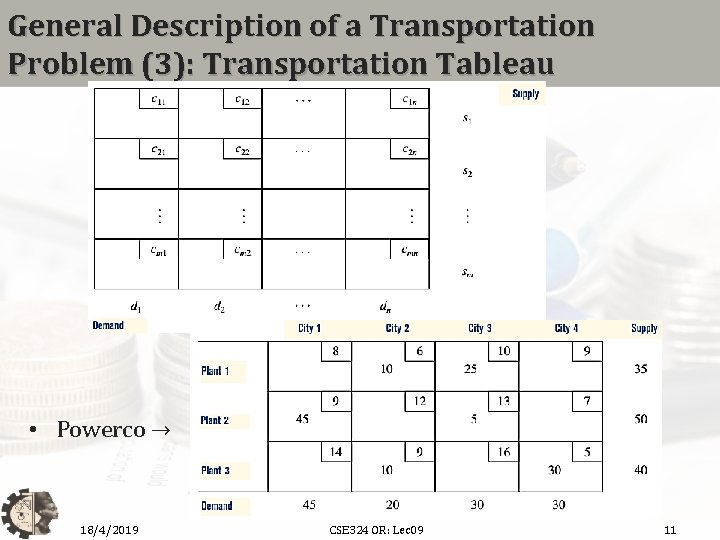 General Description of a Transportation Problem (3): Transportation Tableau • Powerco → 18/4/2019 CSE