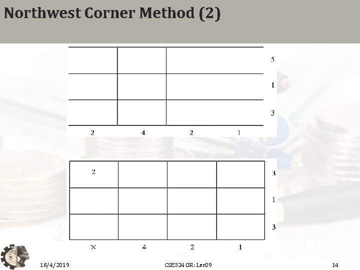 Northwest Corner Method (2) 18/4/2019 CSE 324 OR: Lec 09 14 