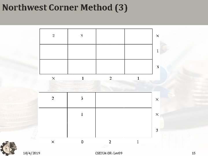 Northwest Corner Method (3) 18/4/2019 CSE 324 OR: Lec 09 15 