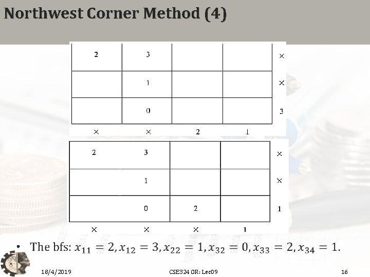 Northwest Corner Method (4) 18/4/2019 CSE 324 OR: Lec 09 16 