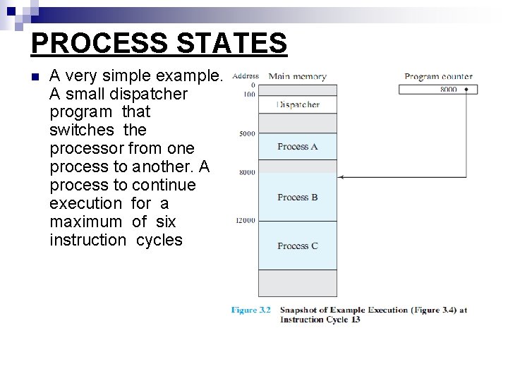 PROCESS STATES n A very simple example. A small dispatcher program that switches the