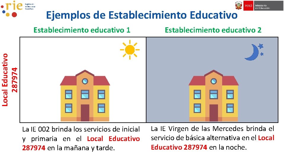 Ejemplos de Establecimiento Educativo Establecimiento educativo 2 La IE 002 brinda los servicios de