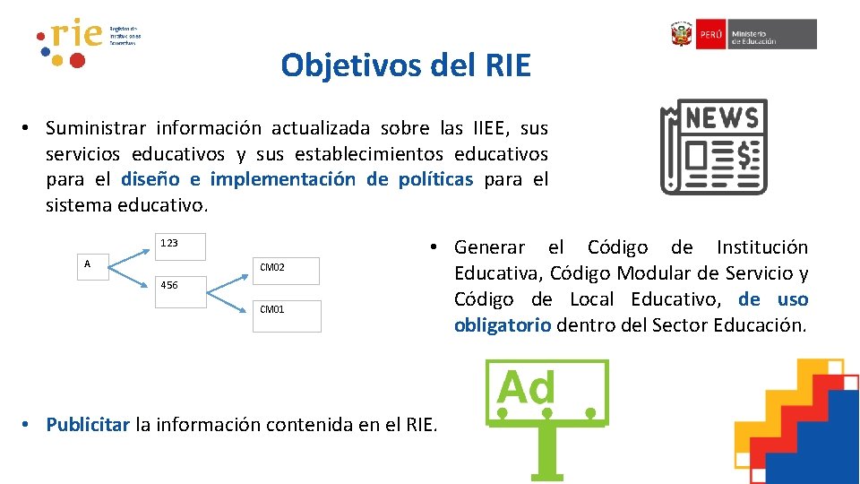 Objetivos del RIE • Suministrar información actualizada sobre las IIEE, sus servicios educativos y