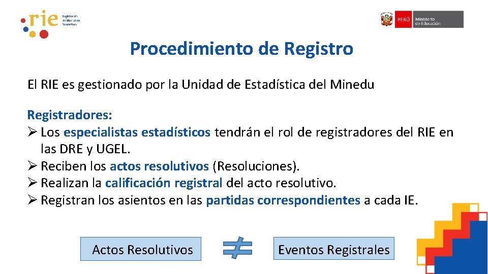 Procedimiento de Registro El RIE es gestionado por la Unidad de Estadística del Minedu