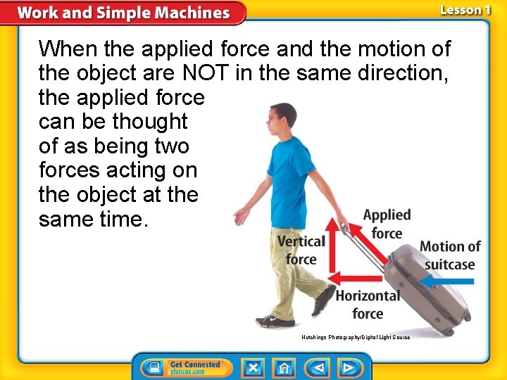 When the applied force and the motion of the object are NOT in the