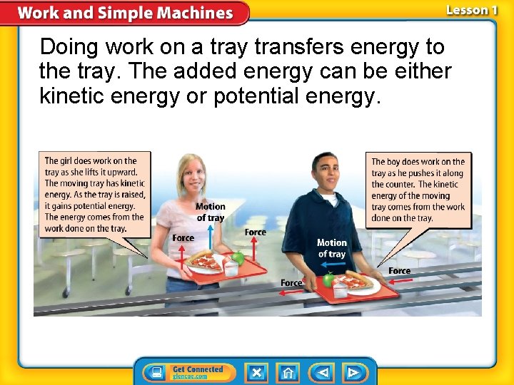 Doing work on a tray transfers energy to the tray. The added energy can