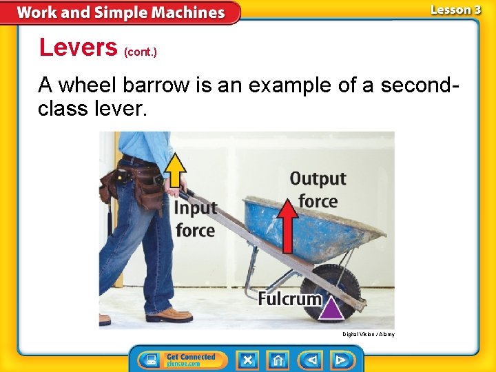 Levers (cont. ) A wheel barrow is an example of a secondclass lever. Digital