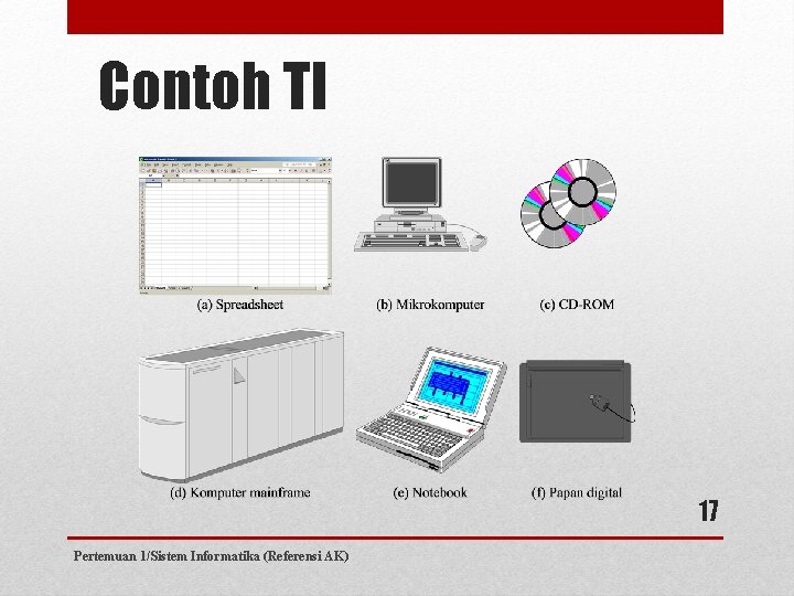 Contoh TI 17 Pertemuan 1/Sistem Informatika (Referensi AK) 