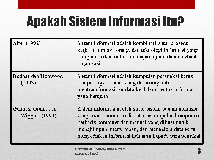 Apakah Sistem Informasi Itu? Alter (1992) Sistem informasi adalah kombinasi antar prosedur kerja, informasi,