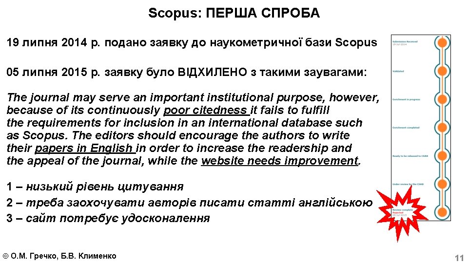 Scopus: ПЕРША СПРОБА 19 липня 2014 р. подано заявку до наукометричної бази Scopus 05