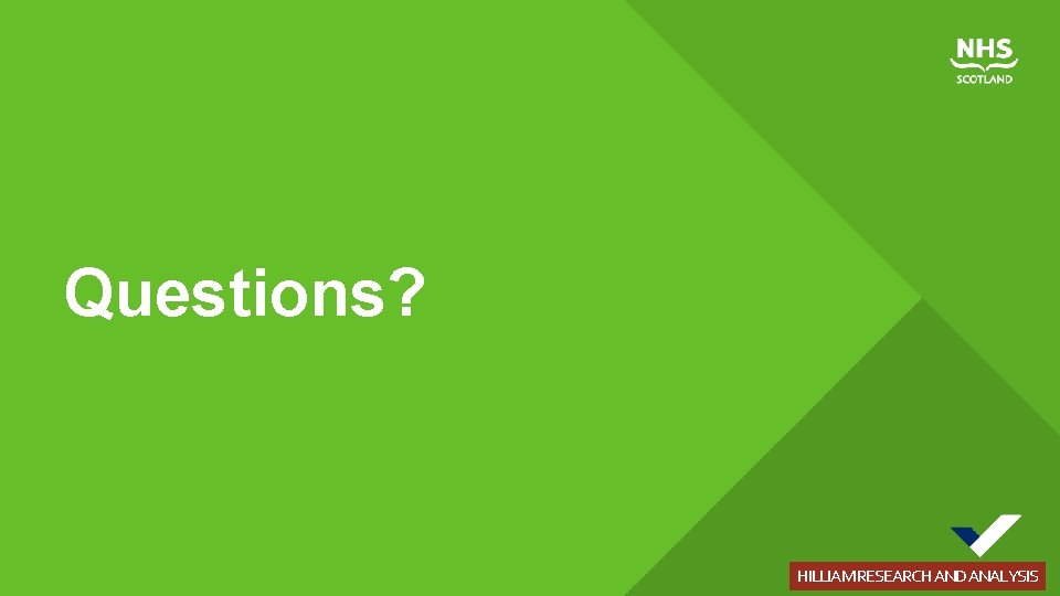 Questions? HILLIAM RESEARCH AND ANALYSIS 