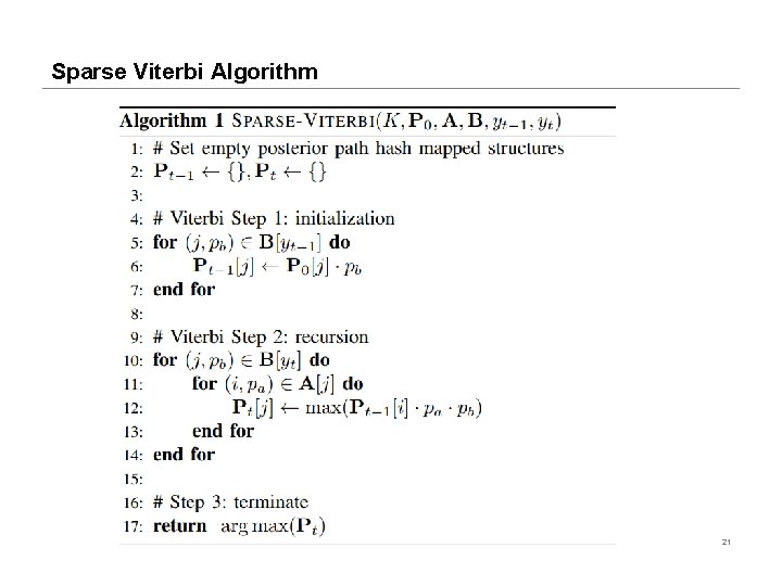 Sparse Viterbi Algorithm 21 