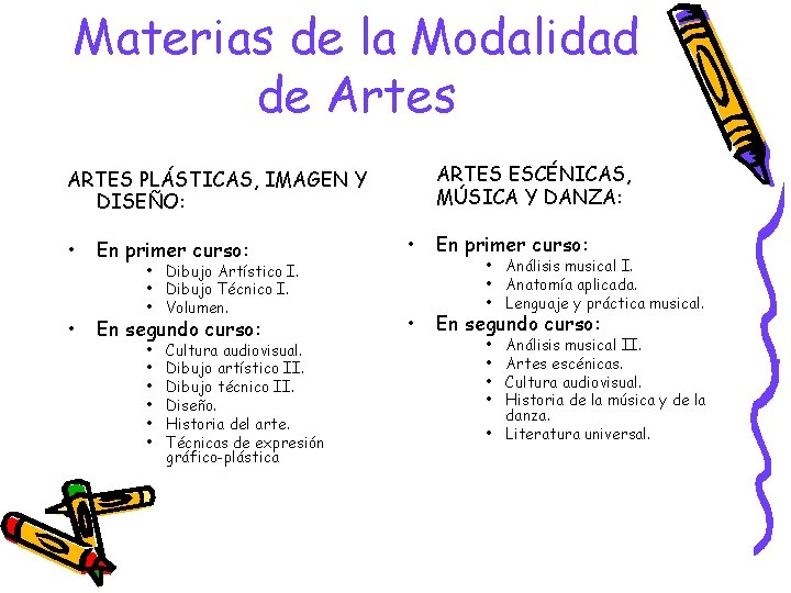 Materias de la Modalidad de Artes ARTES ESCÉNICAS, MÚSICA Y DANZA: ARTES PLÁSTICAS, IMAGEN