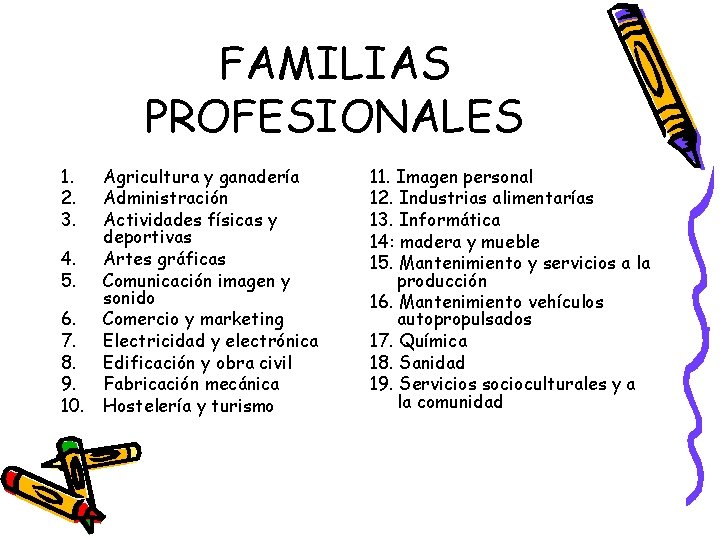 FAMILIAS PROFESIONALES 1. 2. 3. 4. 5. 6. 7. 8. 9. 10. Agricultura y
