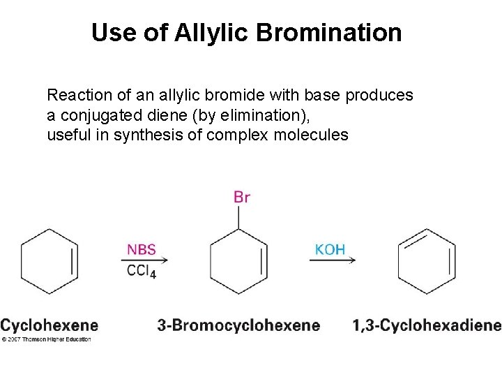 Use of Allylic Bromination Reaction of an allylic bromide with base produces a conjugated