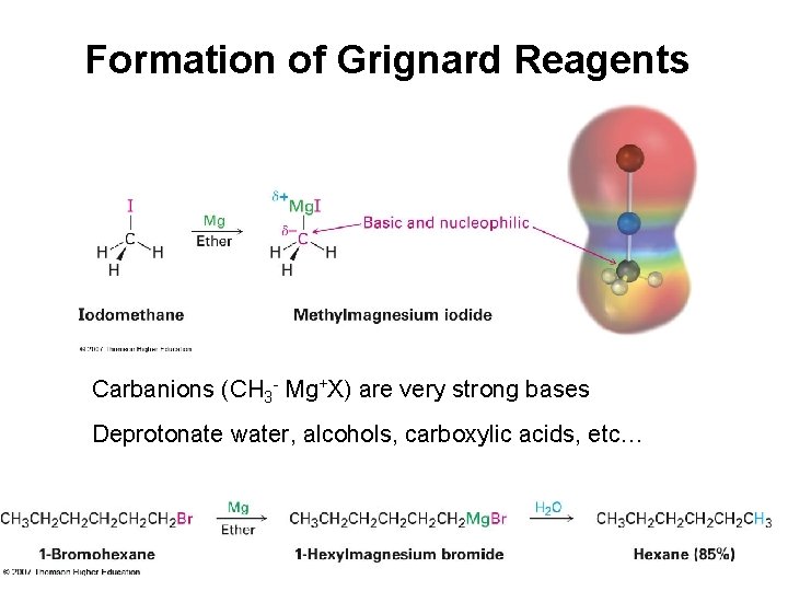 Formation of Grignard Reagents Carbanions (CH 3 - Mg+X) are very strong bases Deprotonate