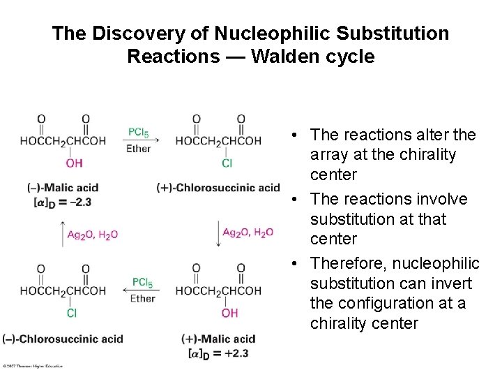 The Discovery of Nucleophilic Substitution Reactions — Walden cycle • The reactions alter the