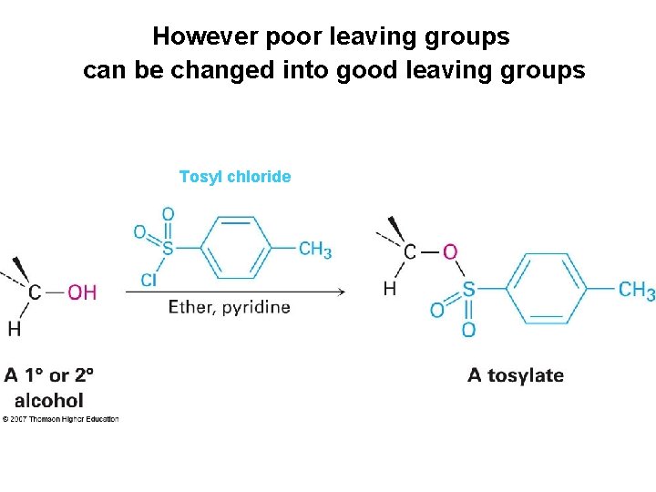 However poor leaving groups can be changed into good leaving groups Tosyl chloride 