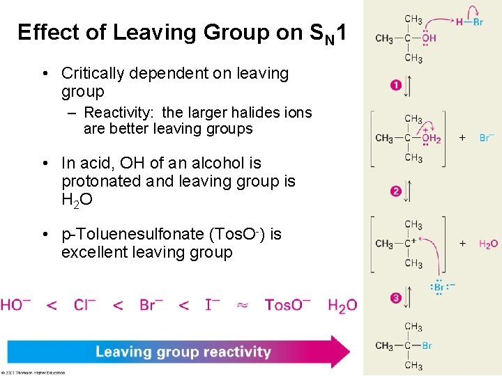 Effect of Leaving Group on SN 1 • Critically dependent on leaving group –