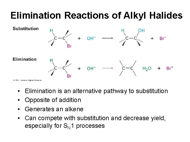 Elimination Reactions of Alkyl Halides • • Elimination is an alternative pathway to substitution
