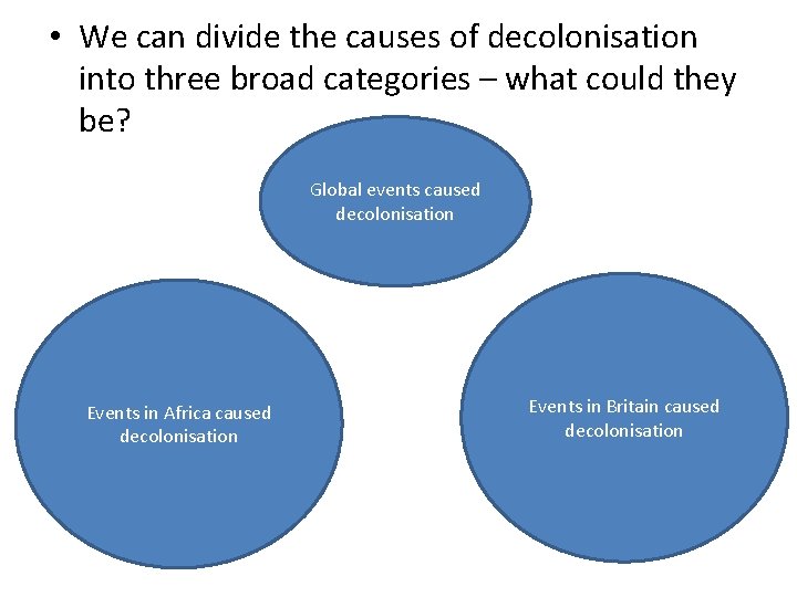  • We can divide the causes of decolonisation into three broad categories –