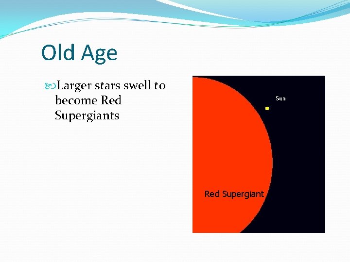 Old Age Larger stars swell to become Red Supergiants Red Supergiant 