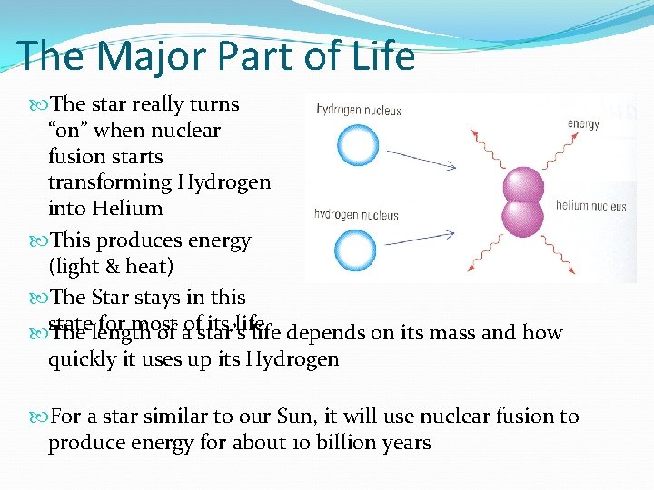 The Major Part of Life The star really turns “on” when nuclear fusion starts