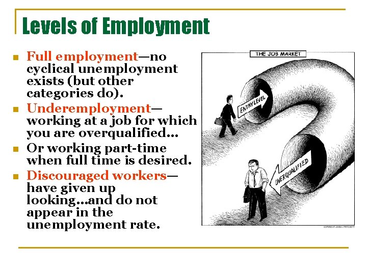 Levels of Employment n n Full employment—no cyclical unemployment exists (but other categories do).