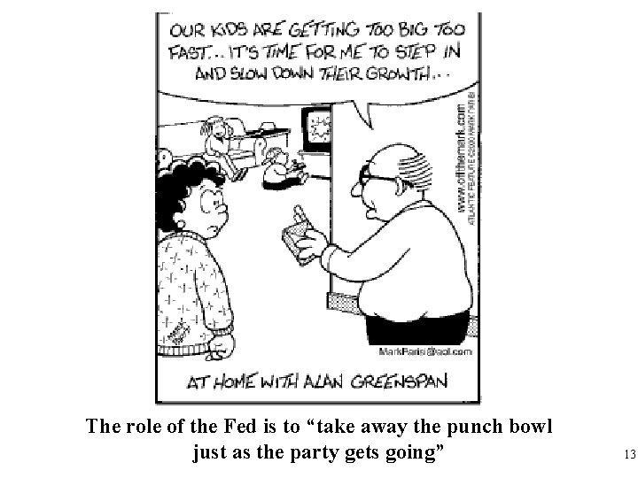 The role of the Fed is to “take away the punch bowl just as