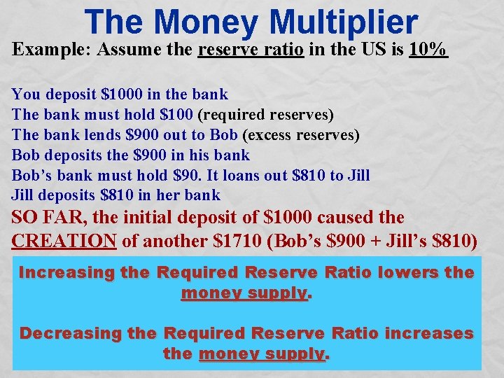 The Money Multiplier Example: Assume the reserve ratio in the US is 10% You