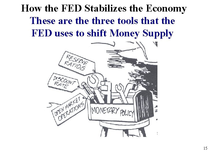 How the FED Stabilizes the Economy These are three tools that the FED uses