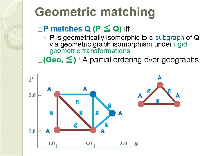 Geometric matching �P matches Q (P ≦ Q) iff ◦ P is geometrically isomorphic