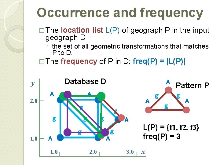 Occurrence and frequency � The location list L(P) of geograph P in the input