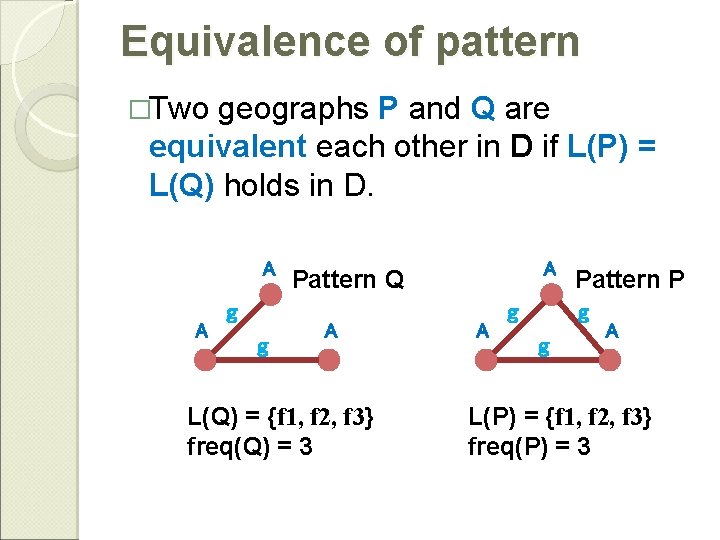 Equivalence of pattern �Two geographs P and Q are equivalent each other in D